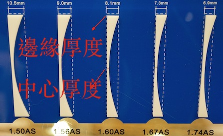 邊緣厚度跟中心厚度